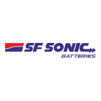 Sigmatool
