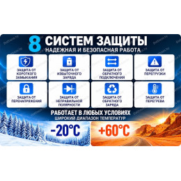Пуско-зарядное устройство NORD STERN NS-PJS122501 12V 20000 mAh 5000A