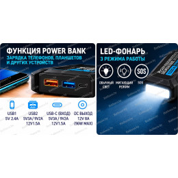 Пуско-зарядное устройство NORD STERN NS-PJS12601 12V 7200 mAh 1500A