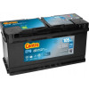 Аккумулятор Centra EFB CL1050 (105 А·ч / 950 А) для легковых автомобилей