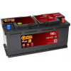 Аккумулятор Centra Plus CB1100 (110Ah) (110 А·ч / 850 А) для легковых автомобилей
