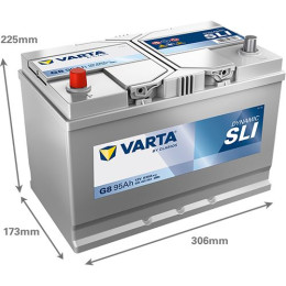 Аккумулятор VARTA Dynamic SLI G8 (95 А·ч / 830 А) для легковых автомобилей