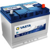 Аккумулятор VARTA Blue Dynamic EFB N72 (72 А·ч / 760 А) для легковых автомобилей