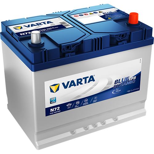 Аккумулятор VARTA Blue Dynamic EFB N72 (72 А·ч / 760 А) для легковых автомобилей
