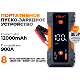 Volat VT-PJS12901